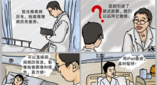 移动查房知多少