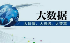 2017年大数据产业发展呈六大趋势